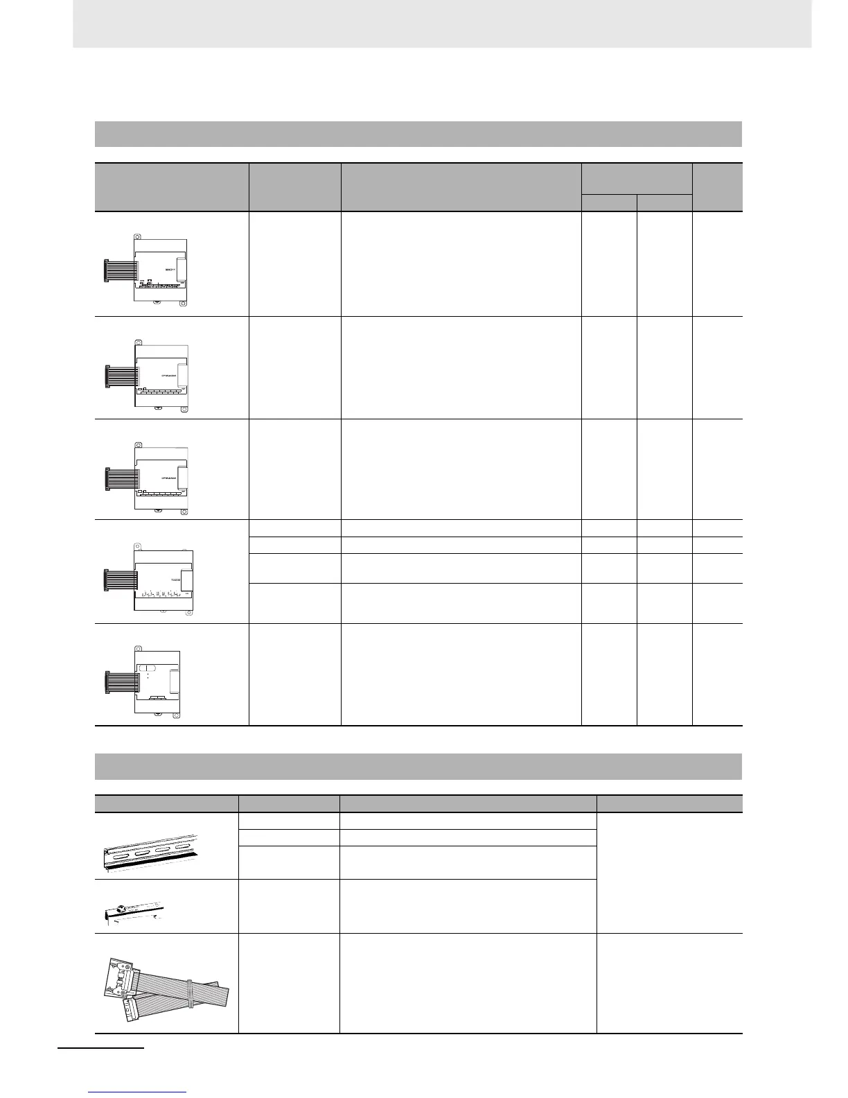 Page #222 background image