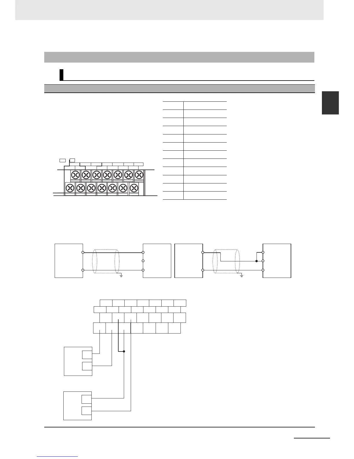 Page #239 background image