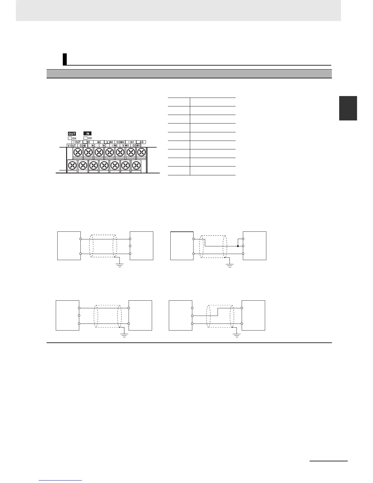 Page #241 background image