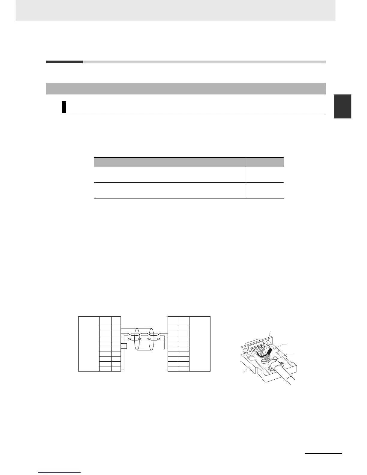 Page #249 background image