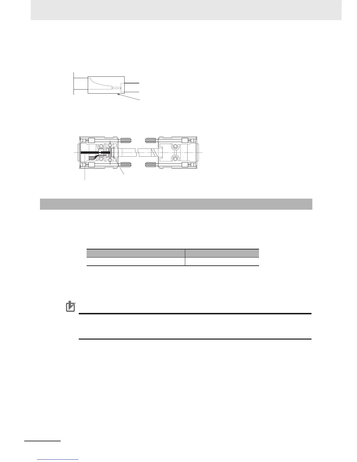 Page #252 background image