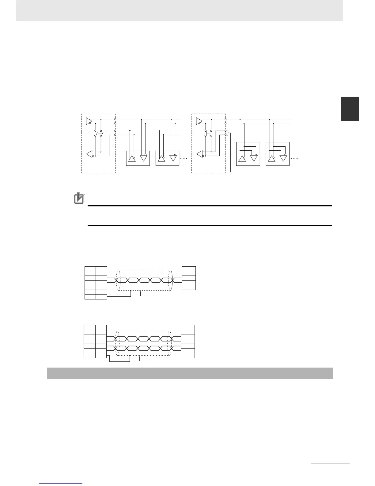 Page #253 background image