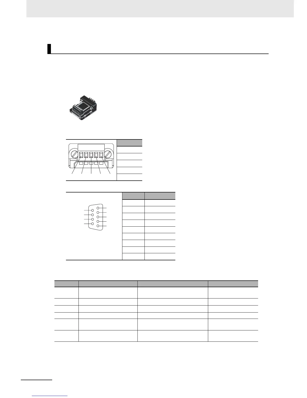 Page #254 background image