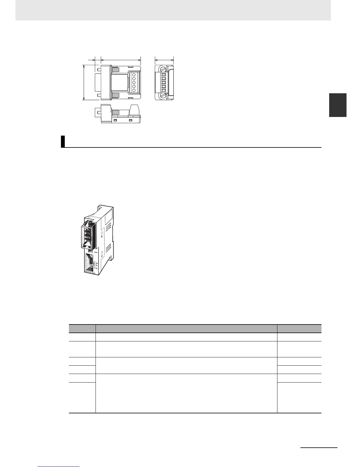 Page #255 background image