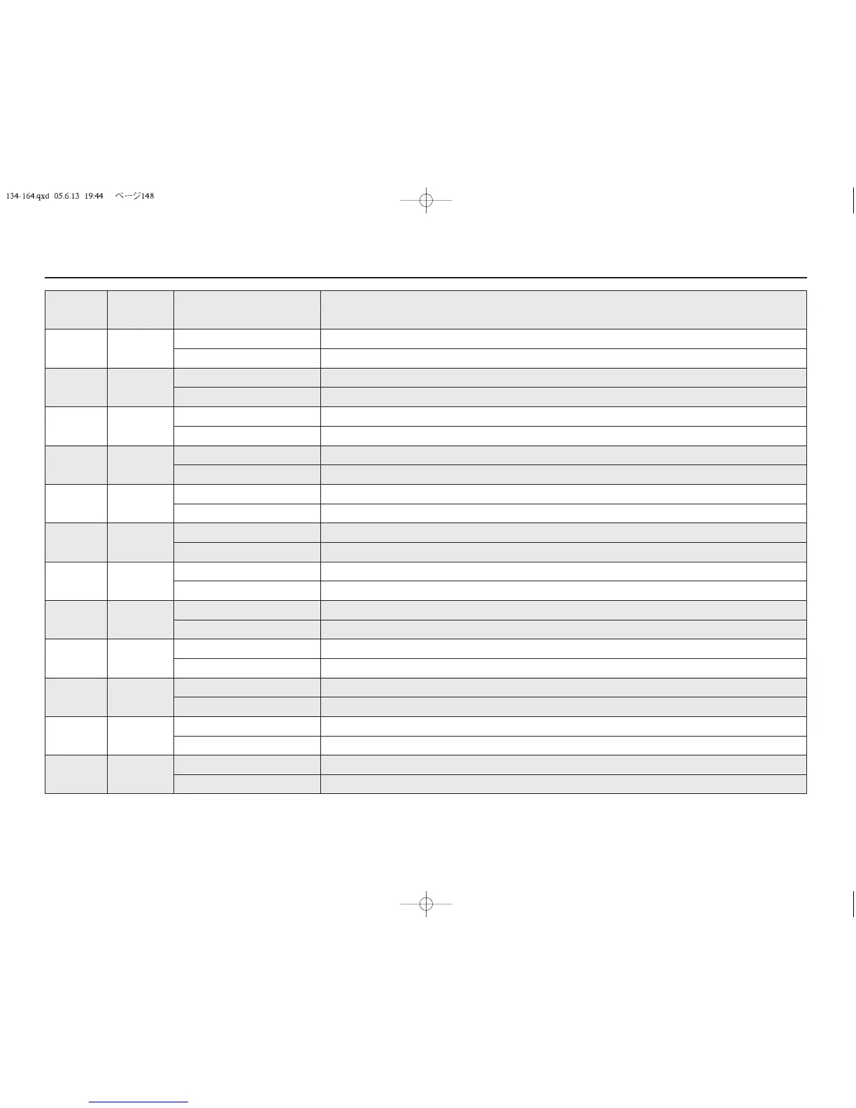 Page #152 background image