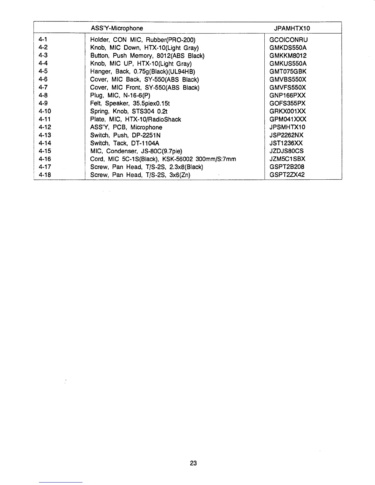 Page #23 background image