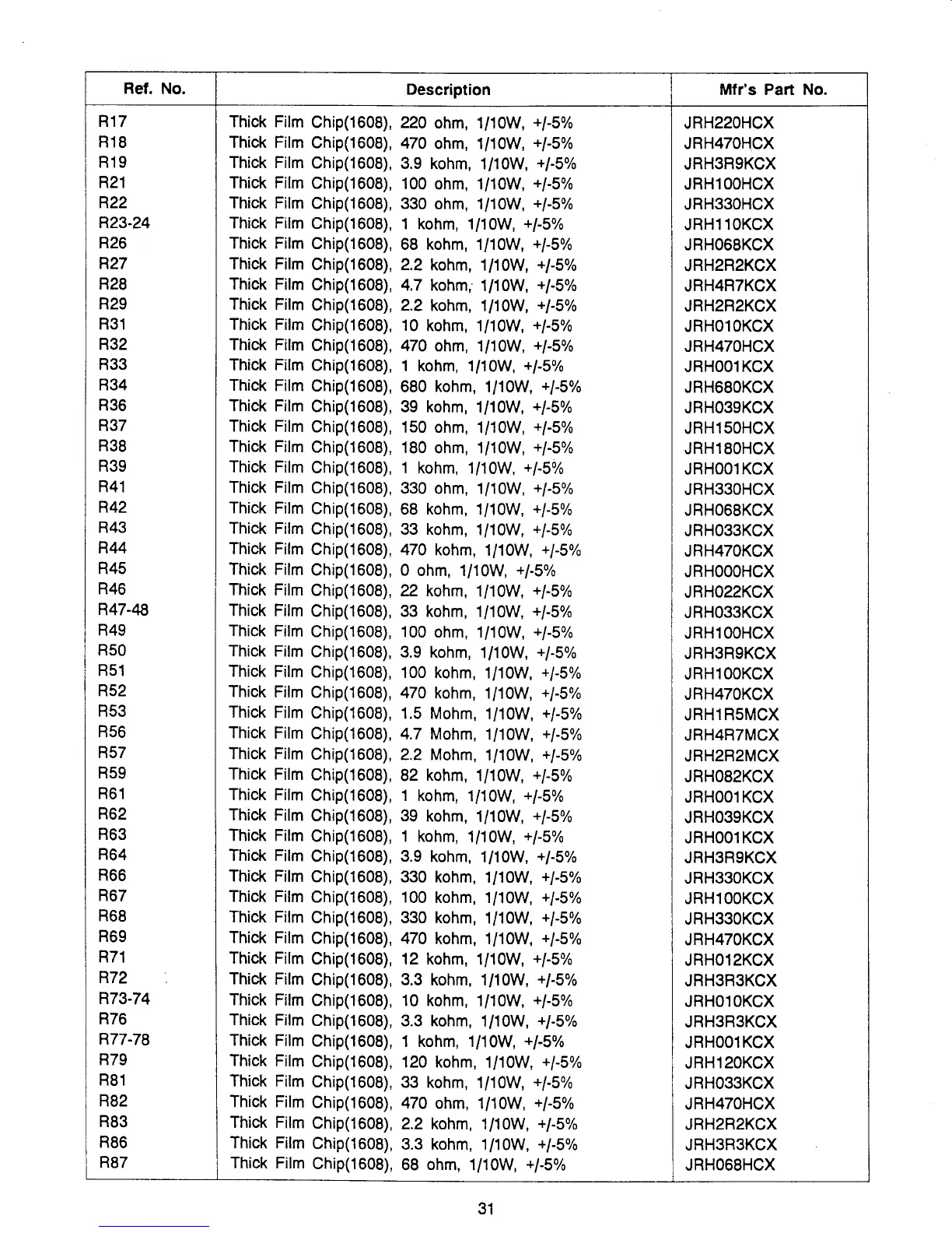 Page #31 background image