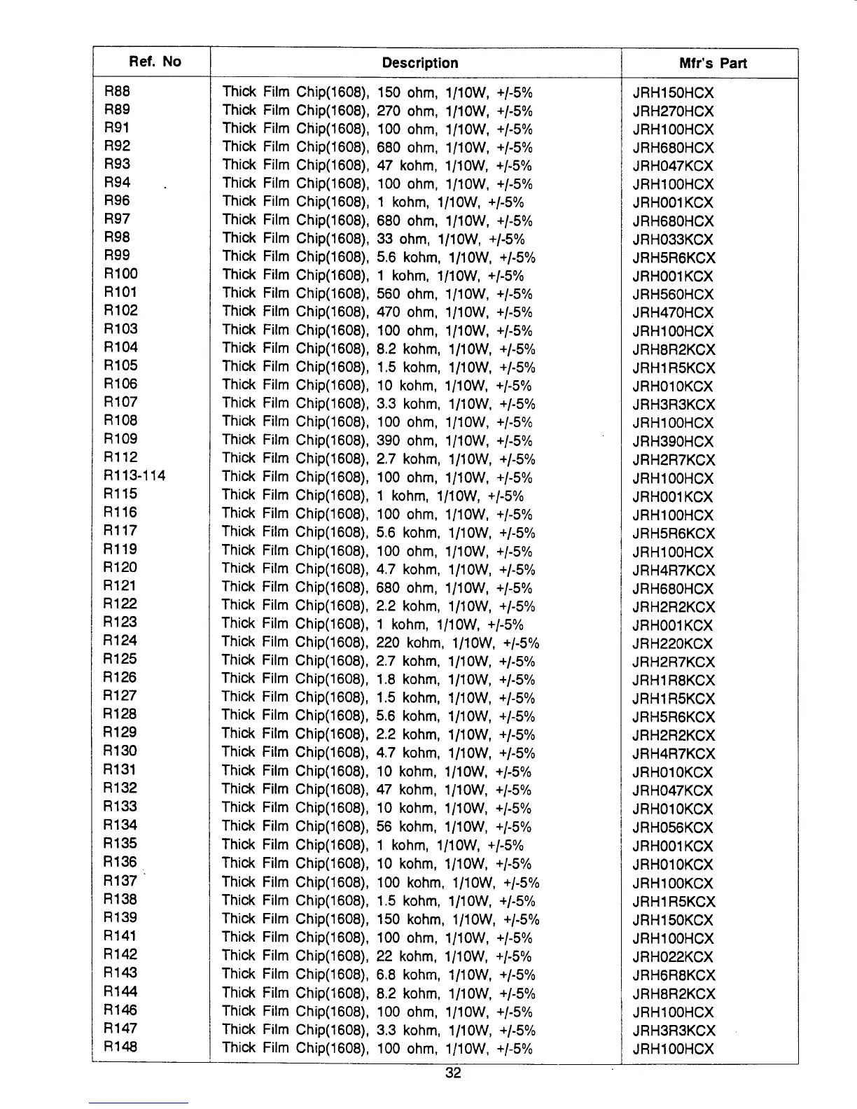 Page #32 background image