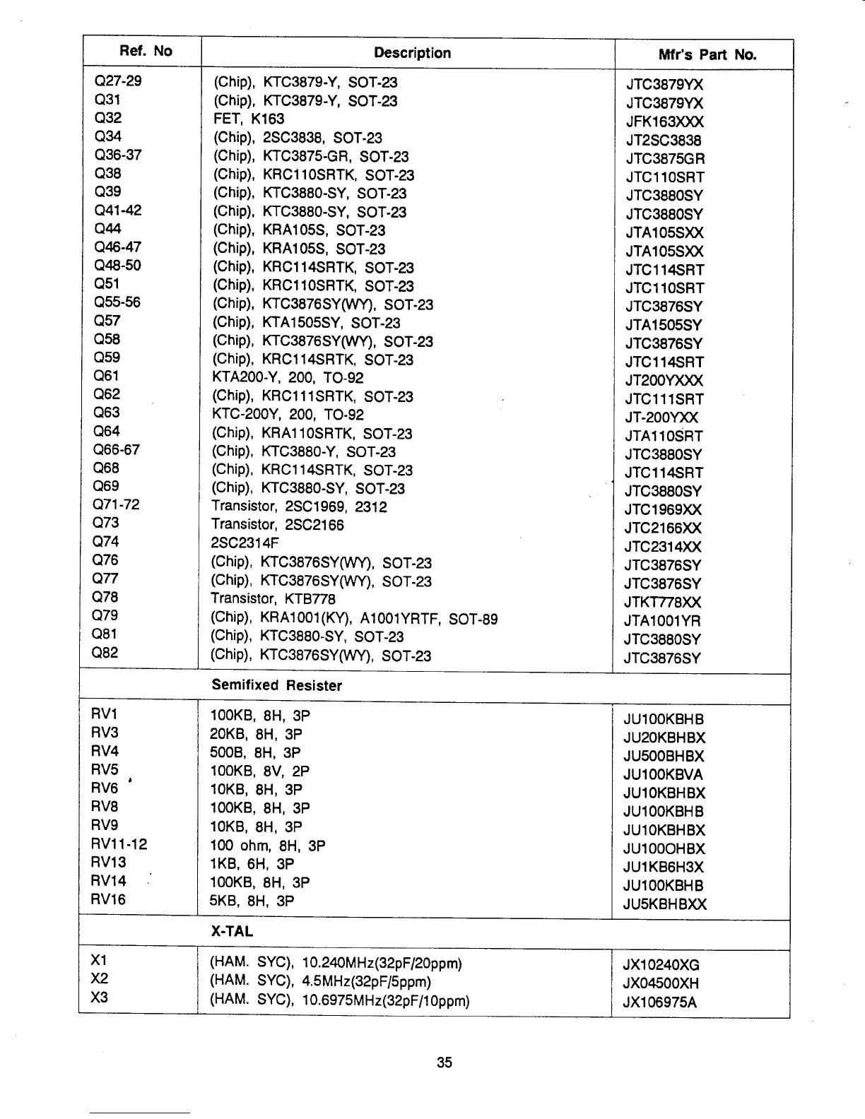 Page #35 background image
