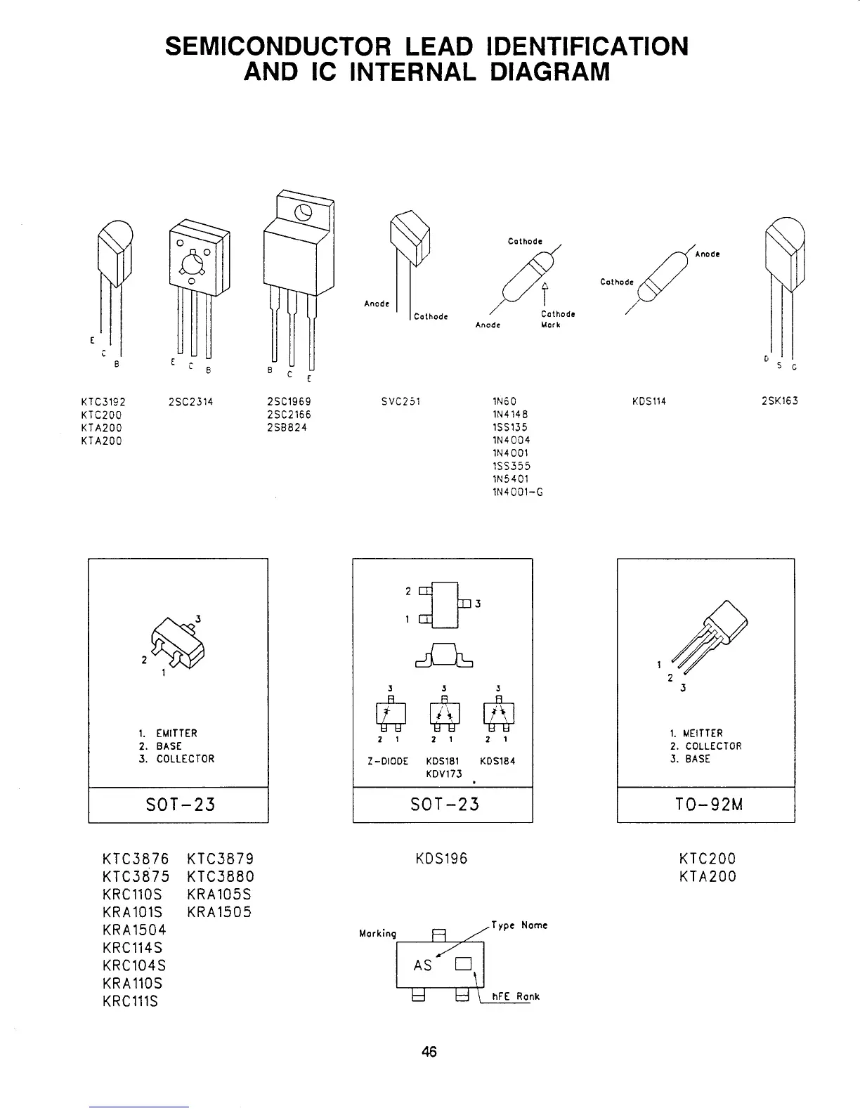 Page #46 background image