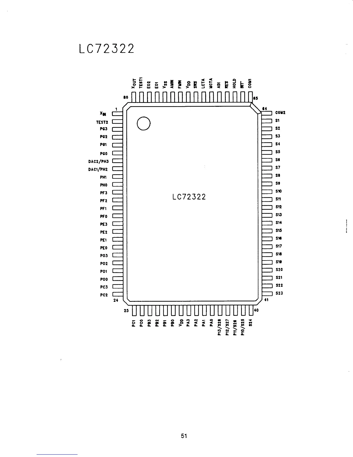 Page #51 background image