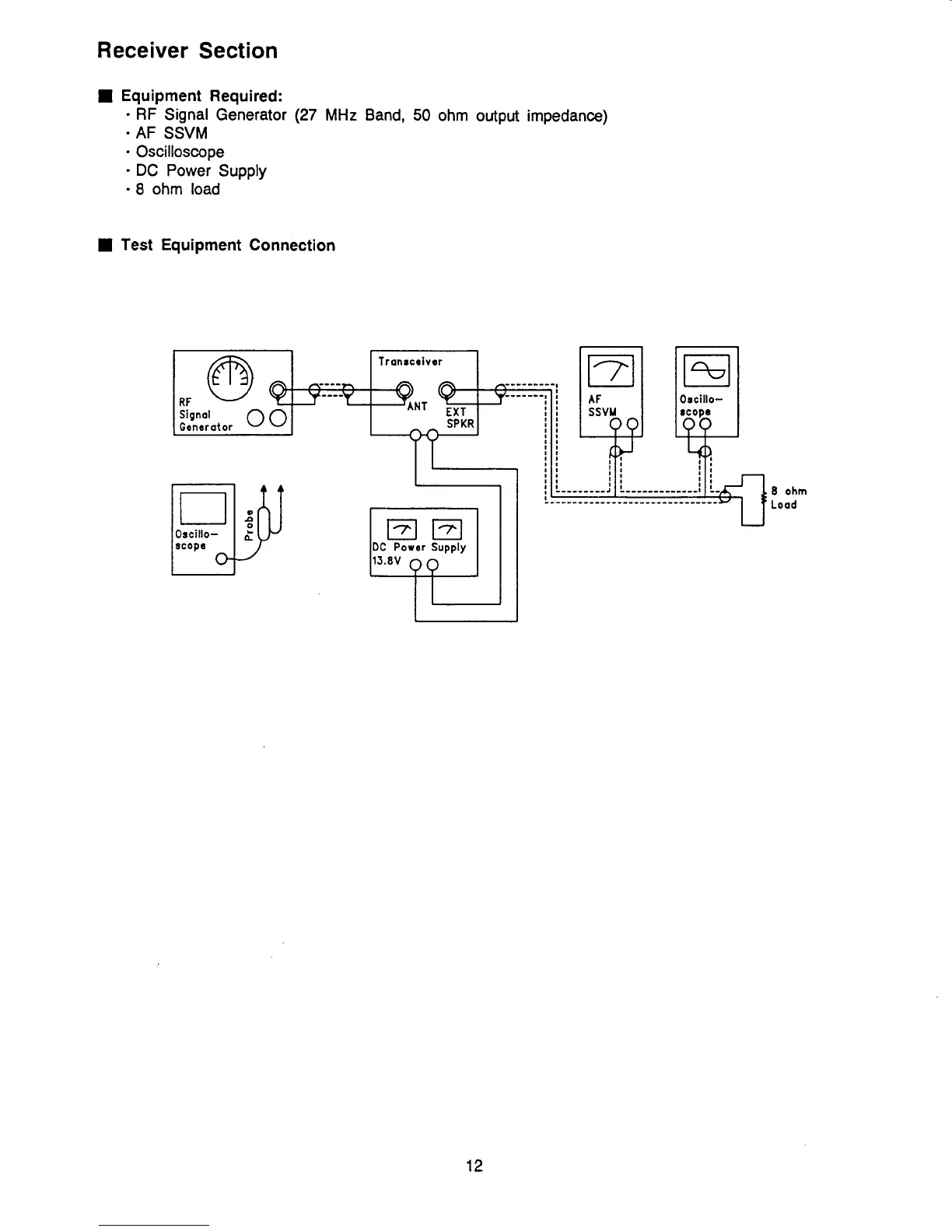 Page #12 background image