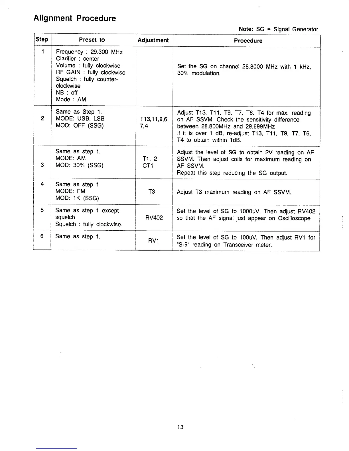 Page #13 background image