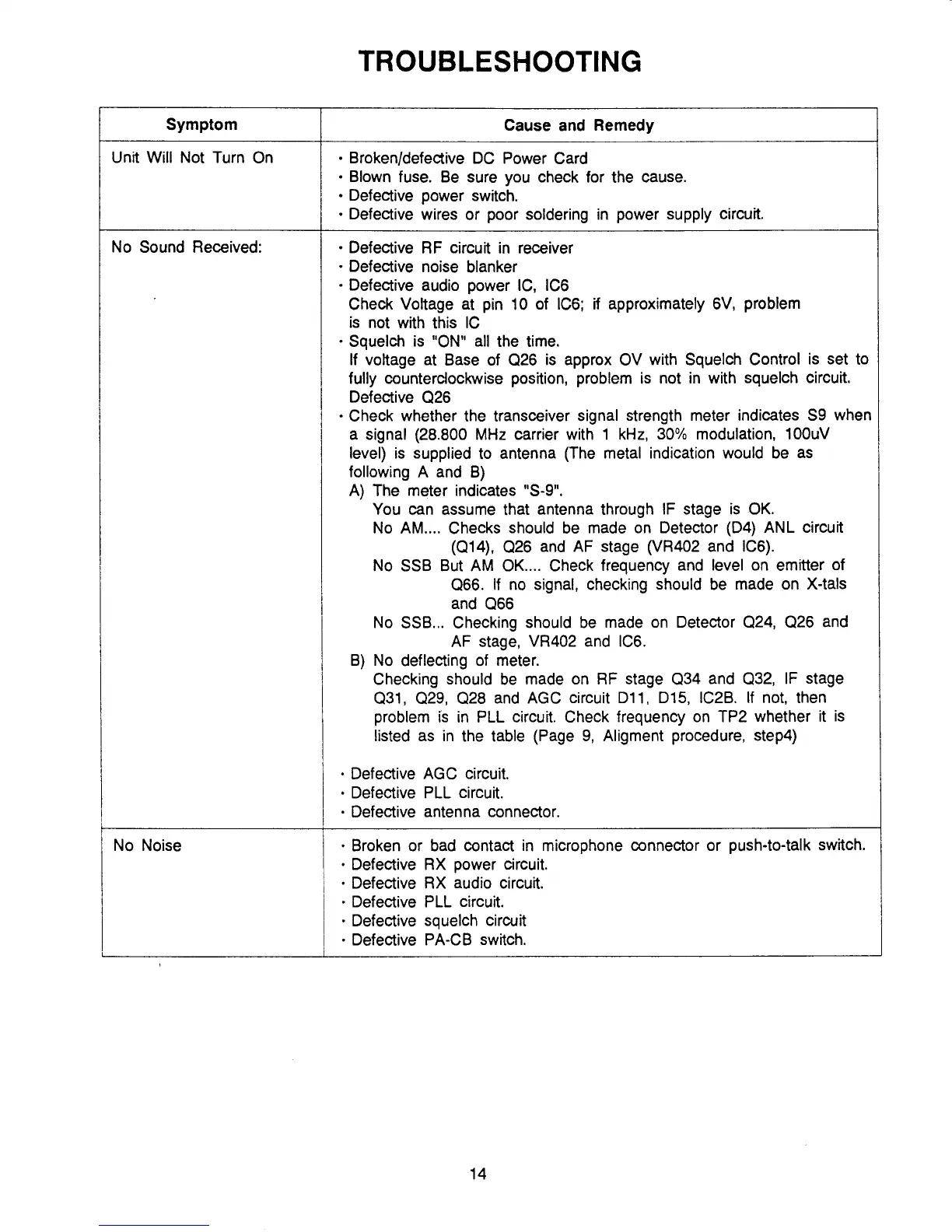 Page #14 background image