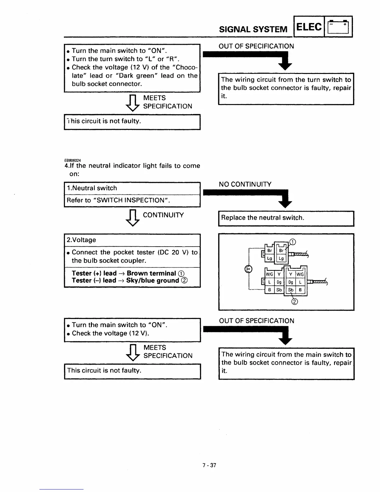 Page #306 background image