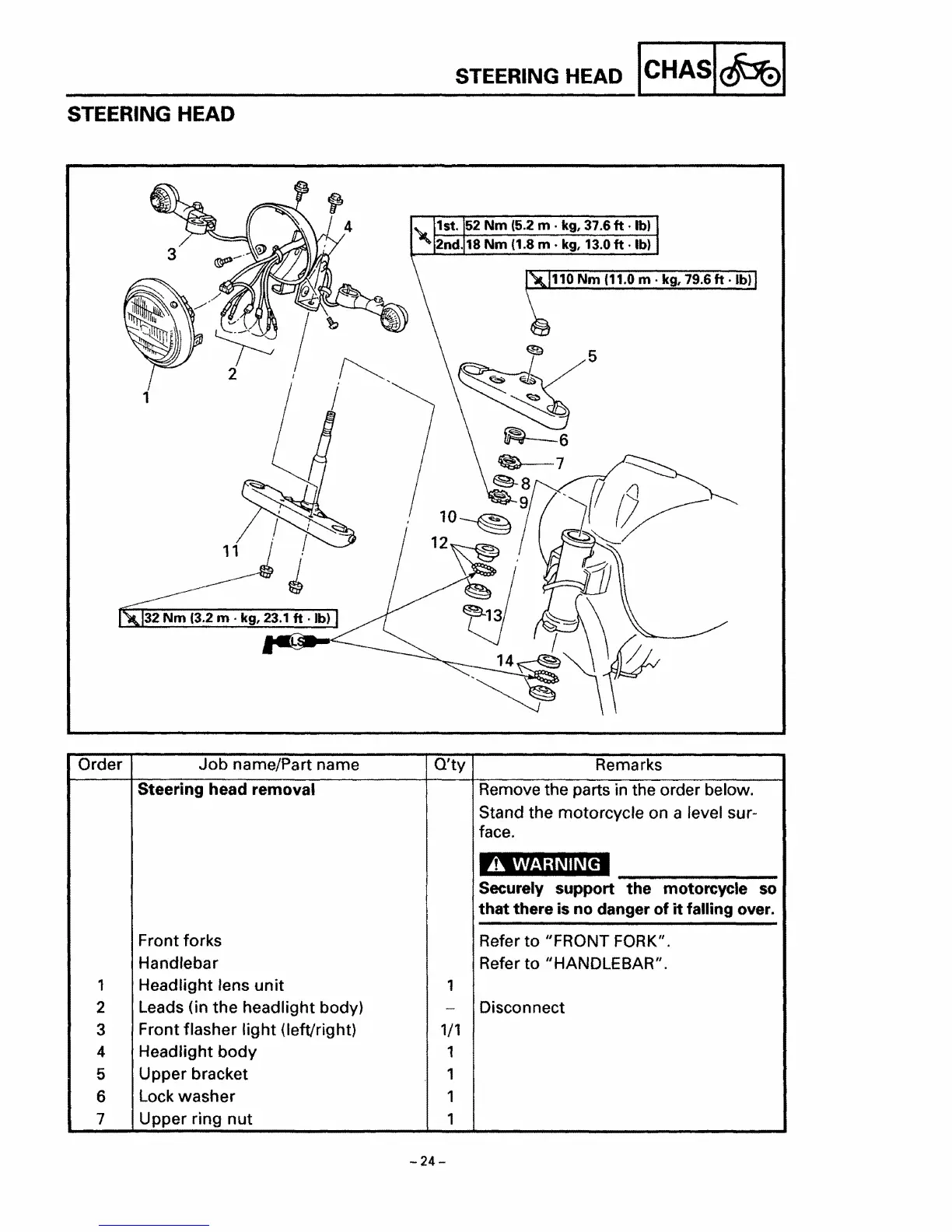 Page #357 background image