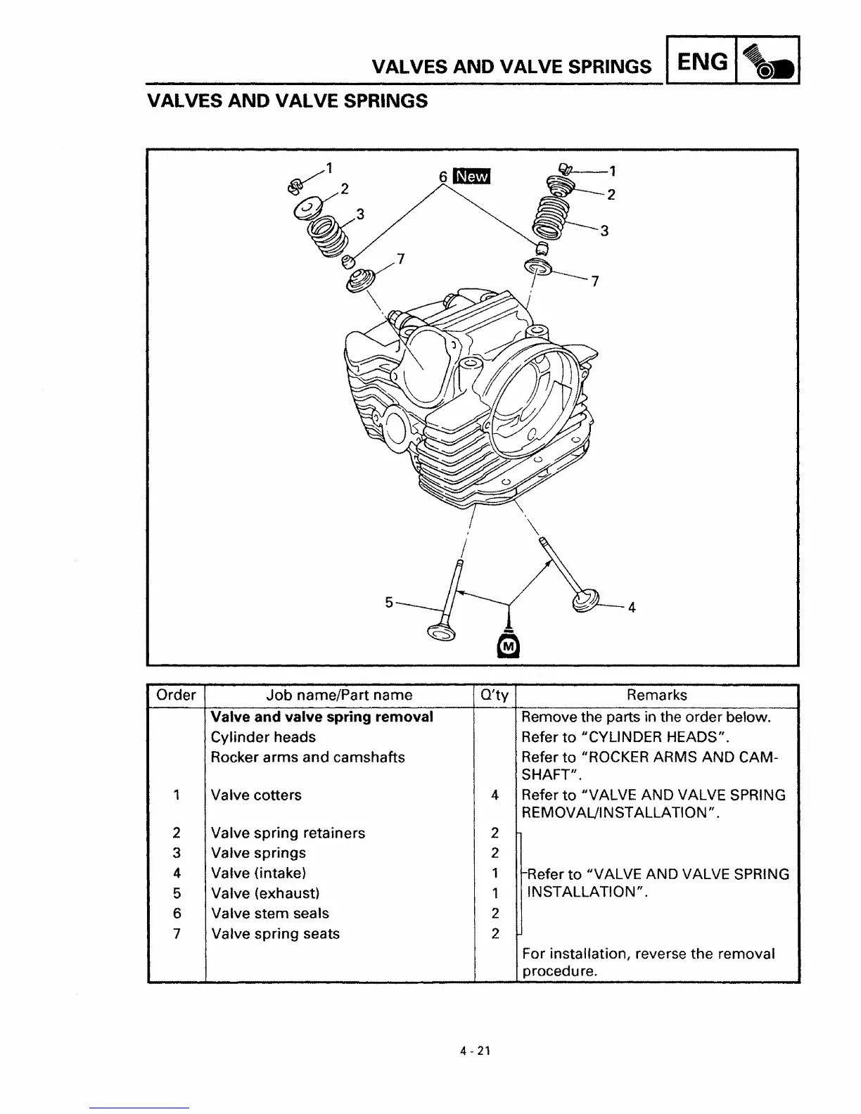 Page #128 background image