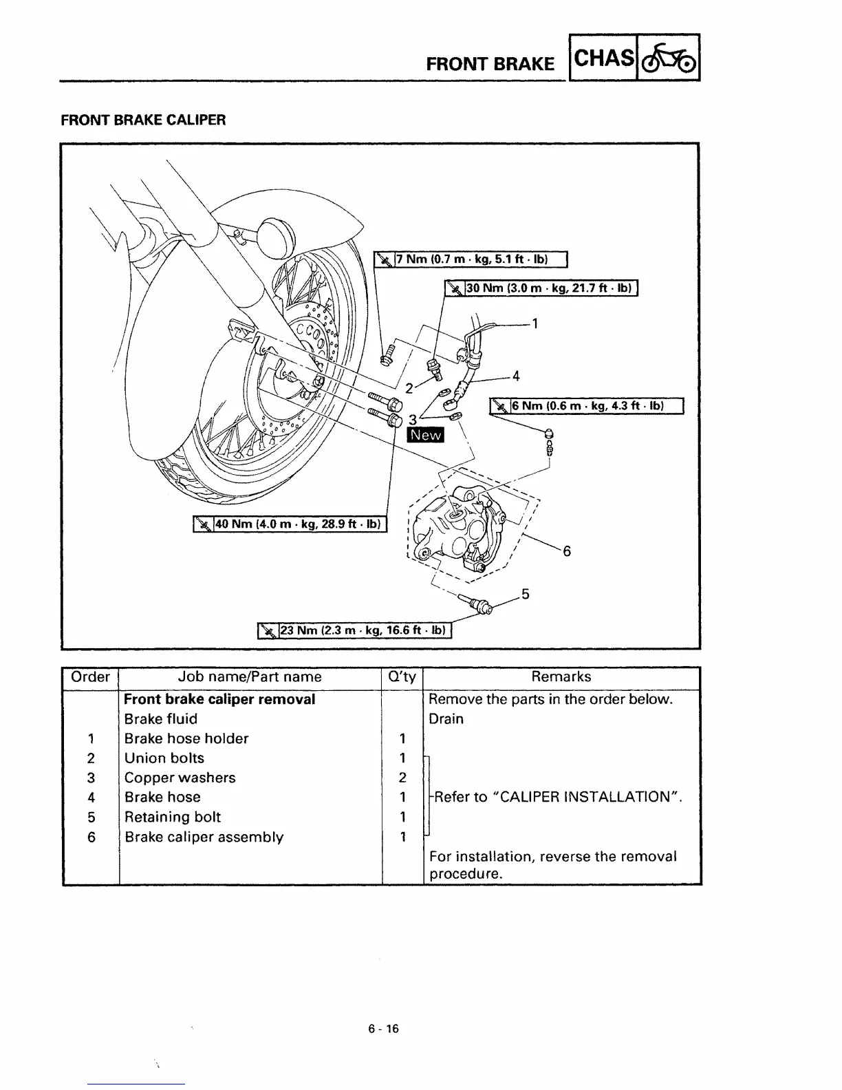 Page #217 background image