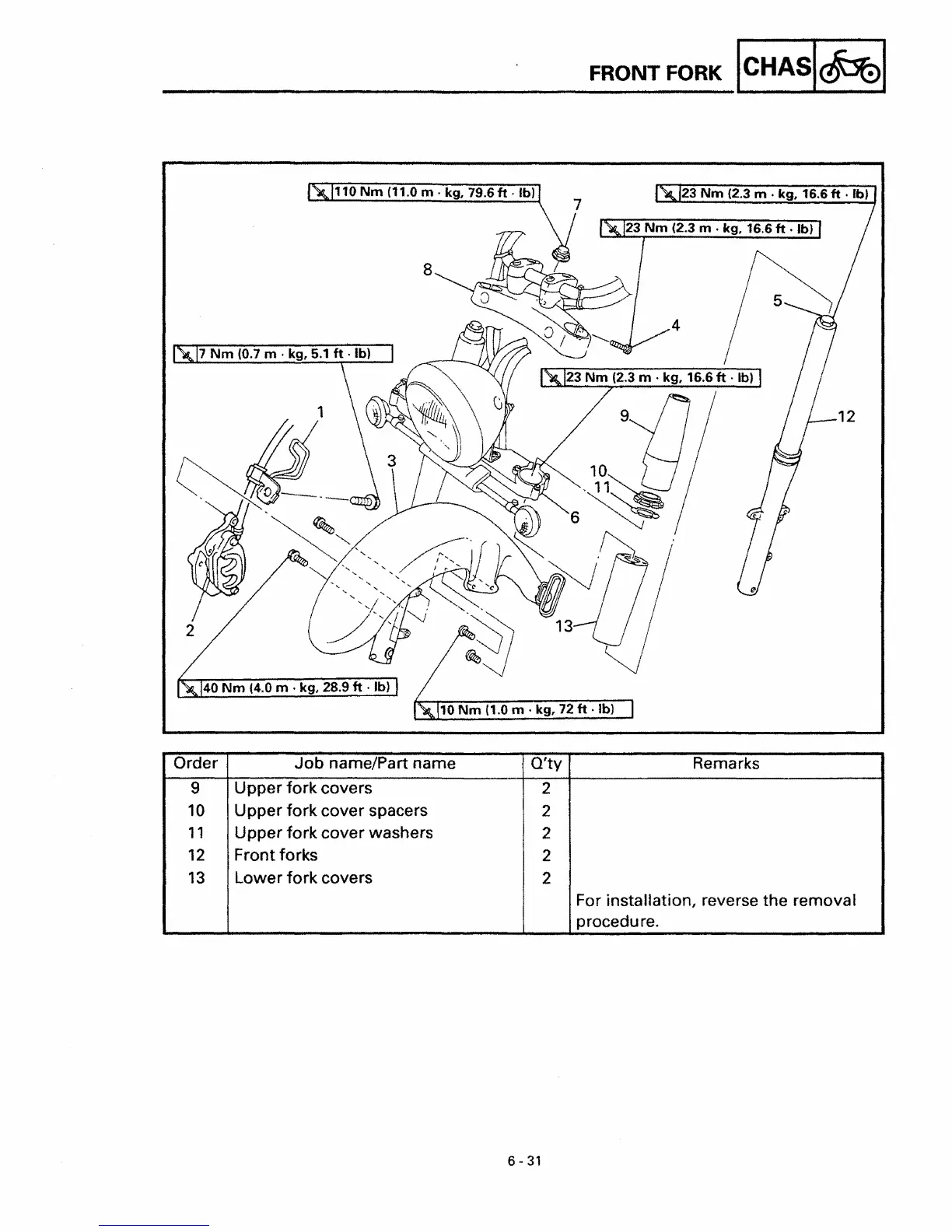 Page #232 background image