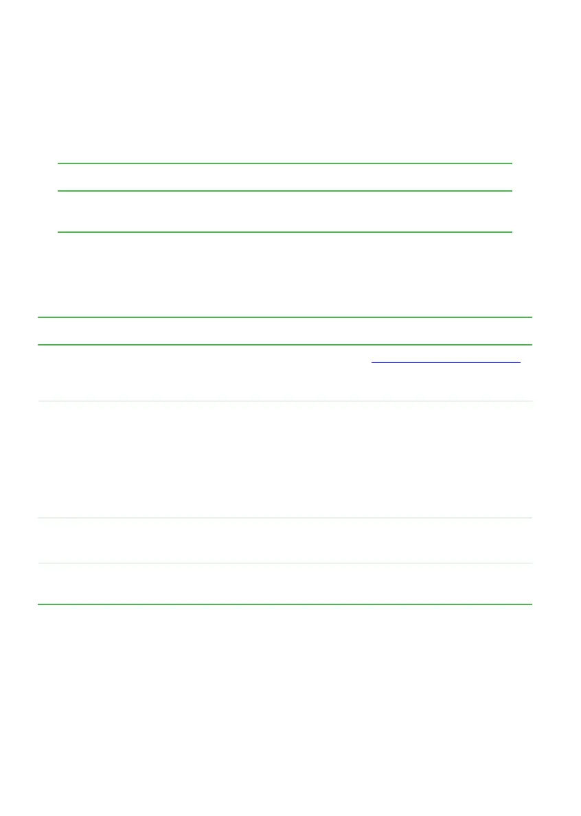 Page #134 background image