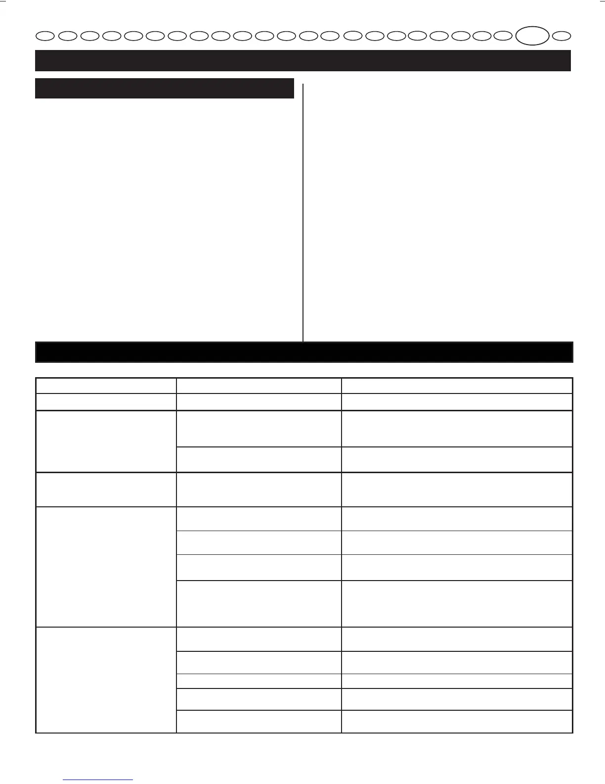 Page #141 background image