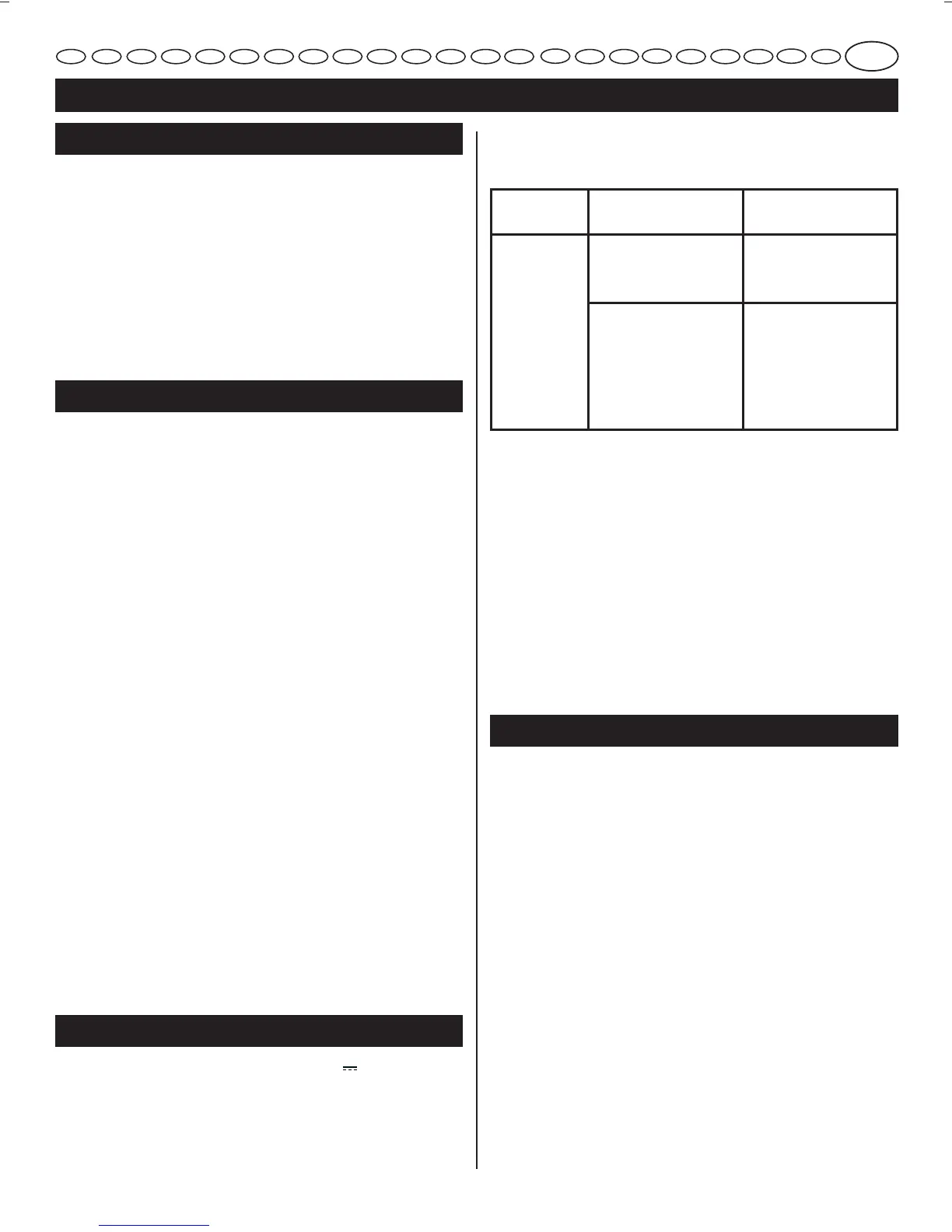 Page #143 background image