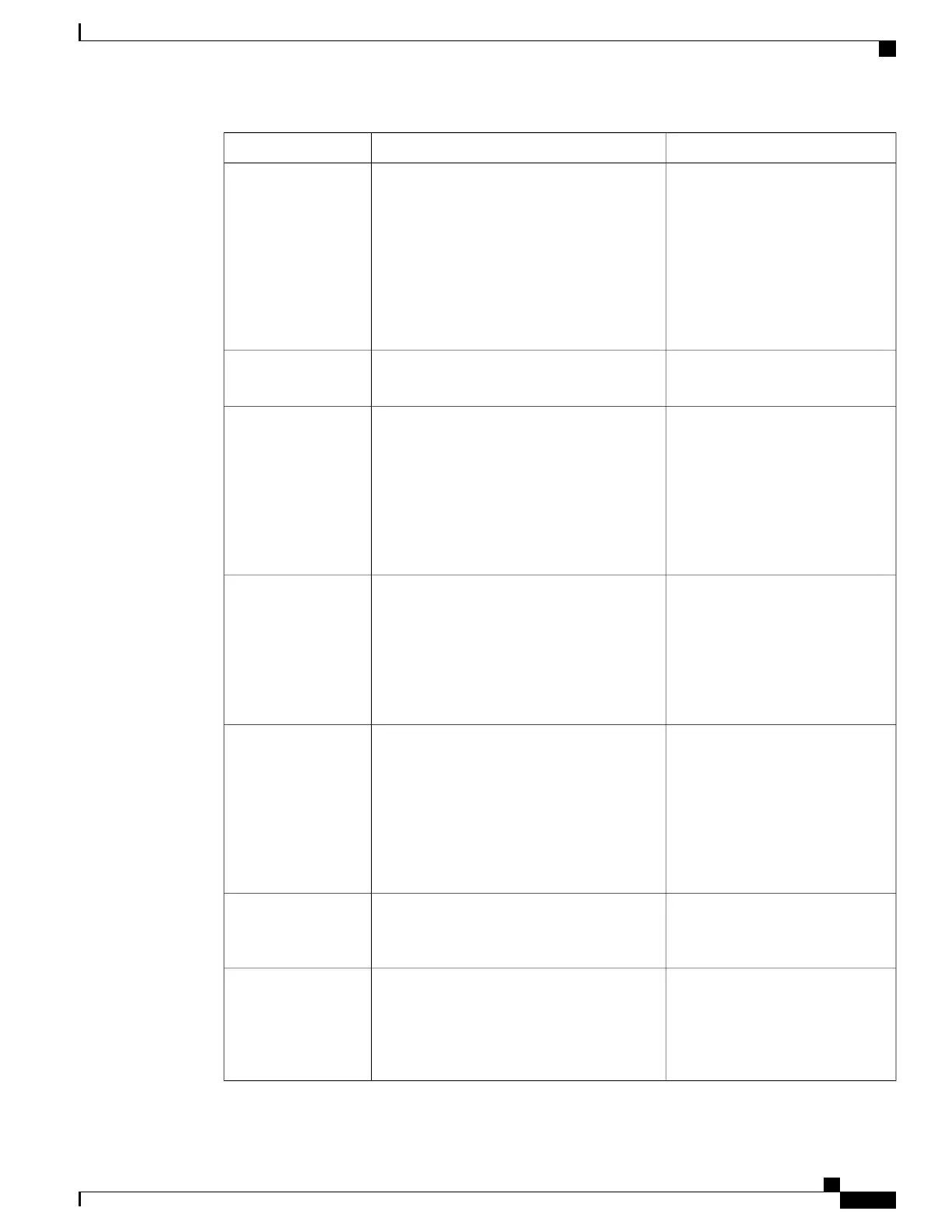 Page #145 background image