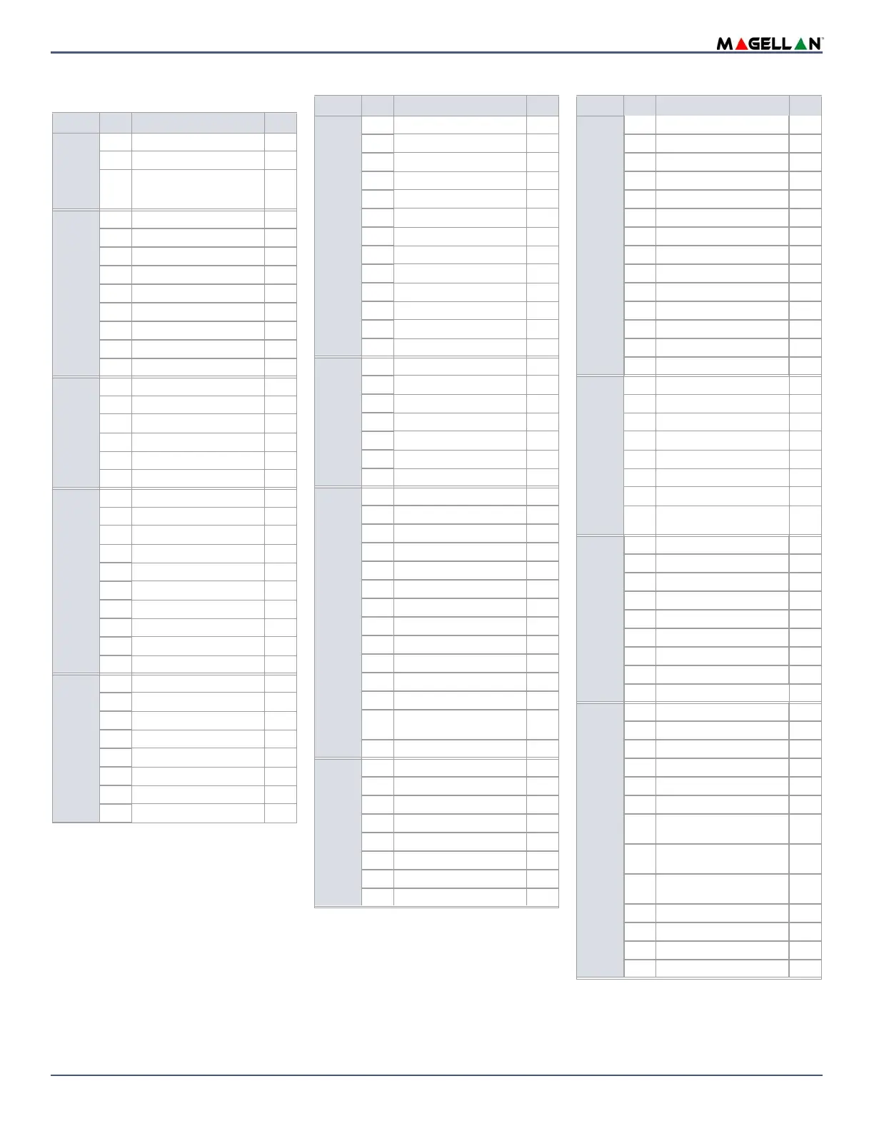 Page #47 background image