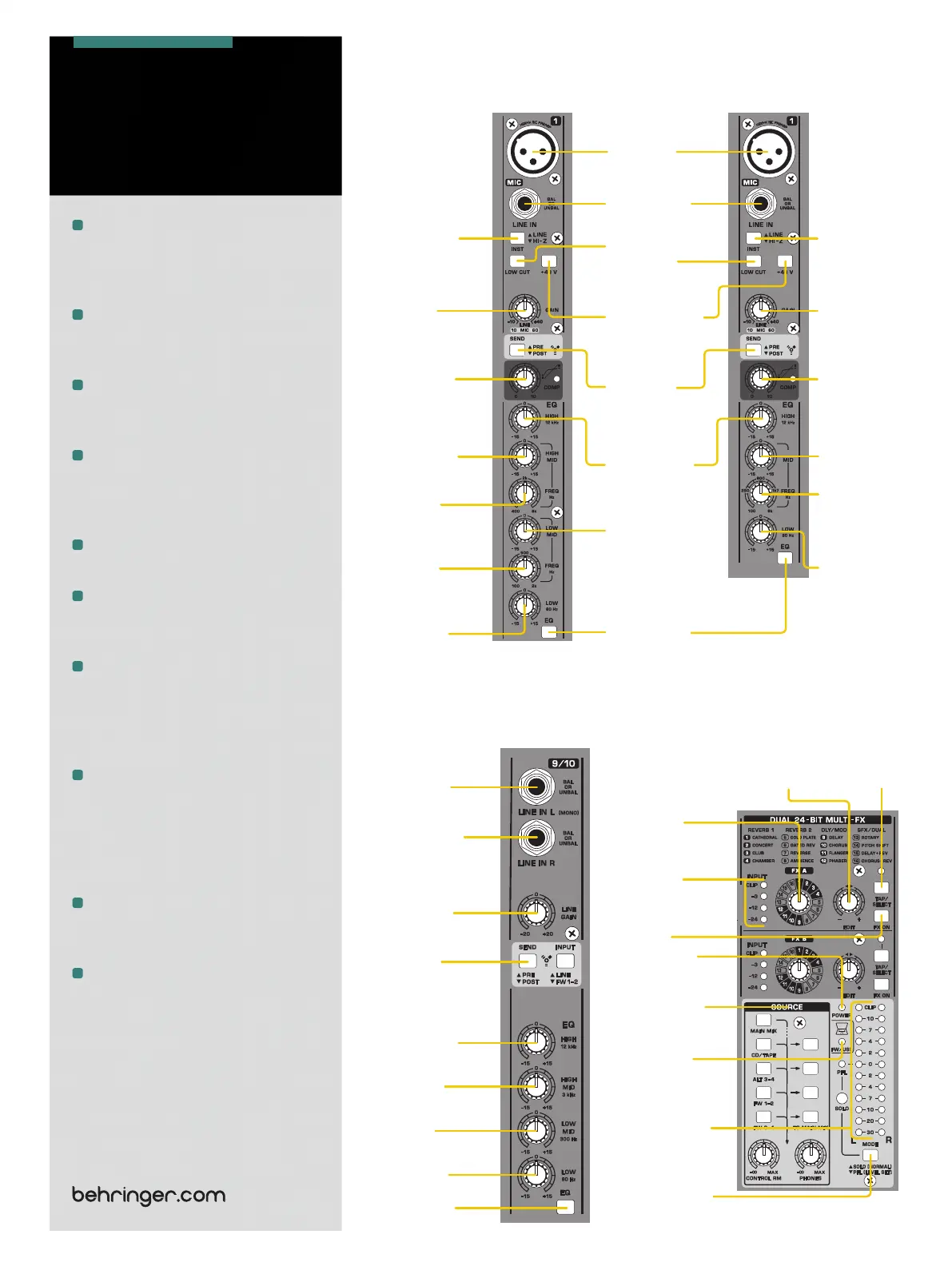 Page #3 background image