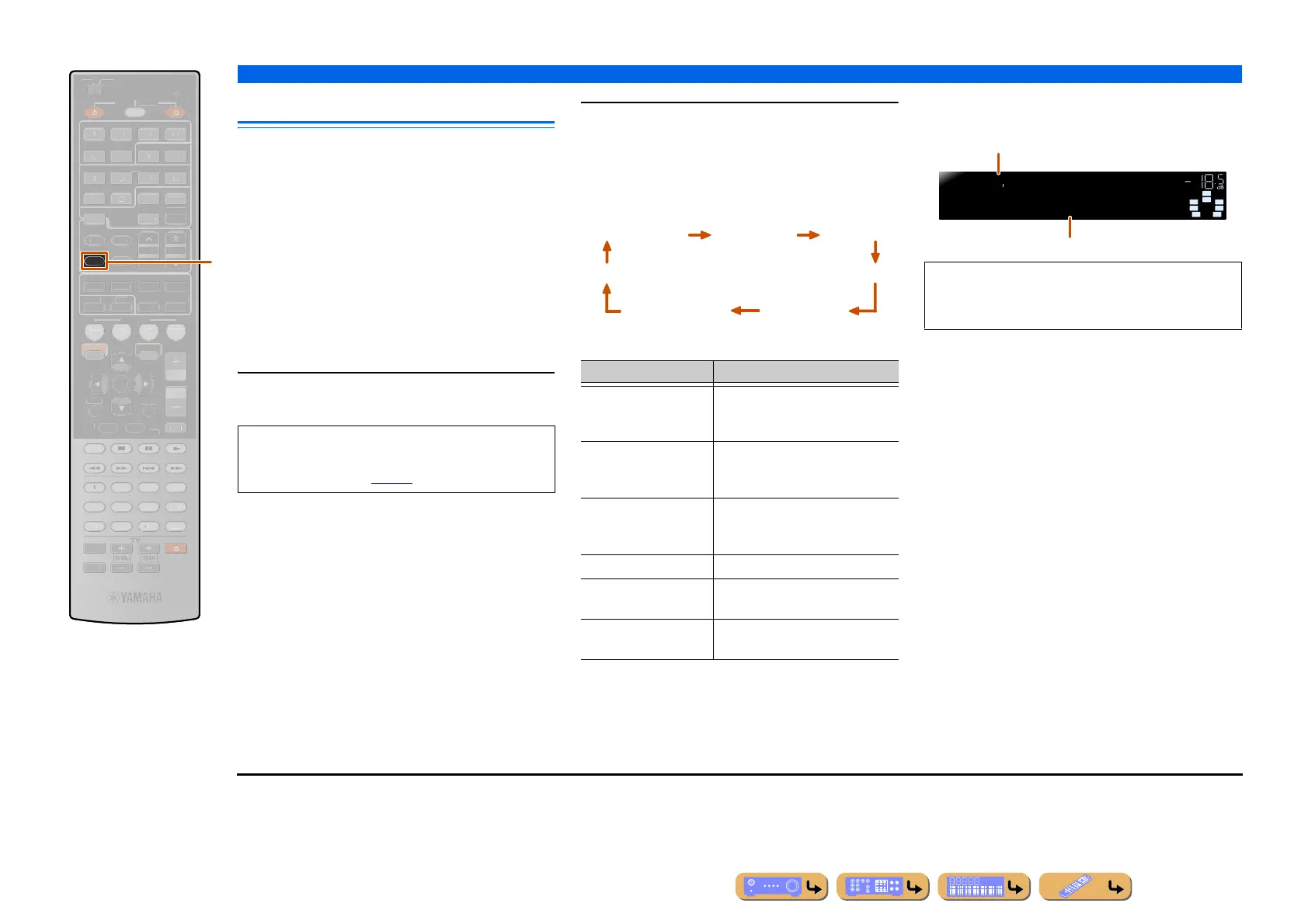 Page #57 background image