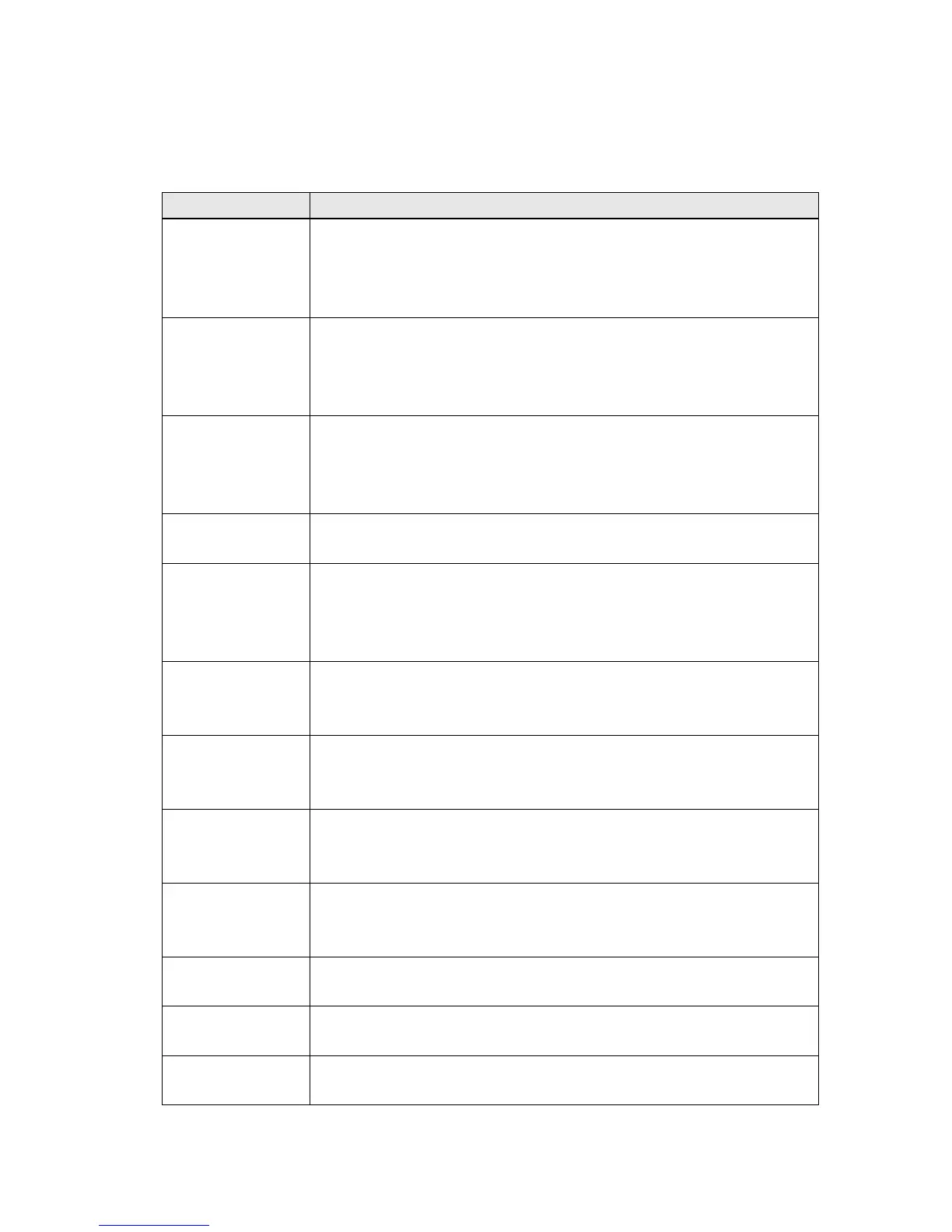 Page #129 background image