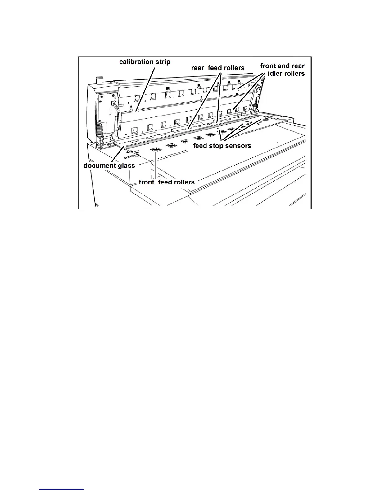 Page #172 background image
