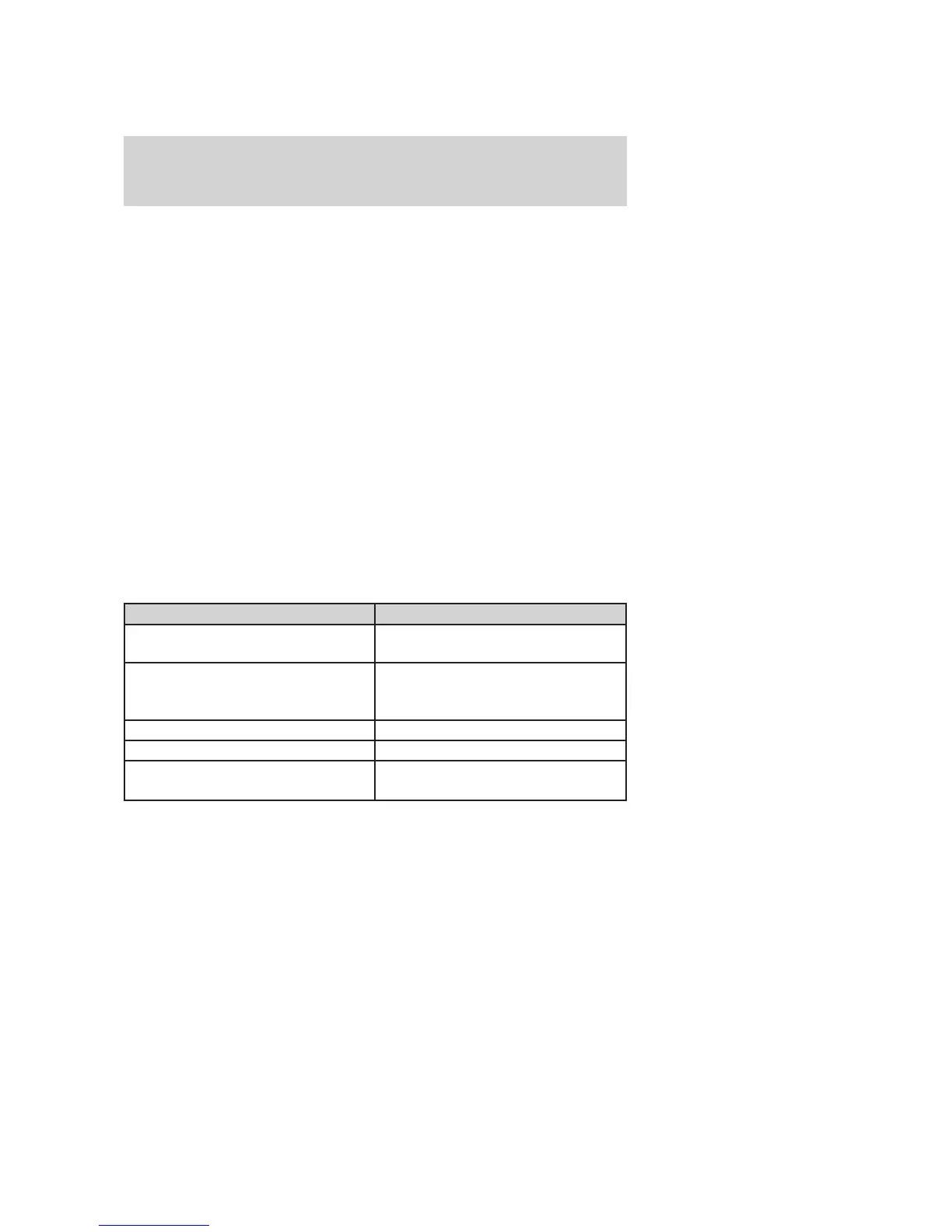 Page #244 background image