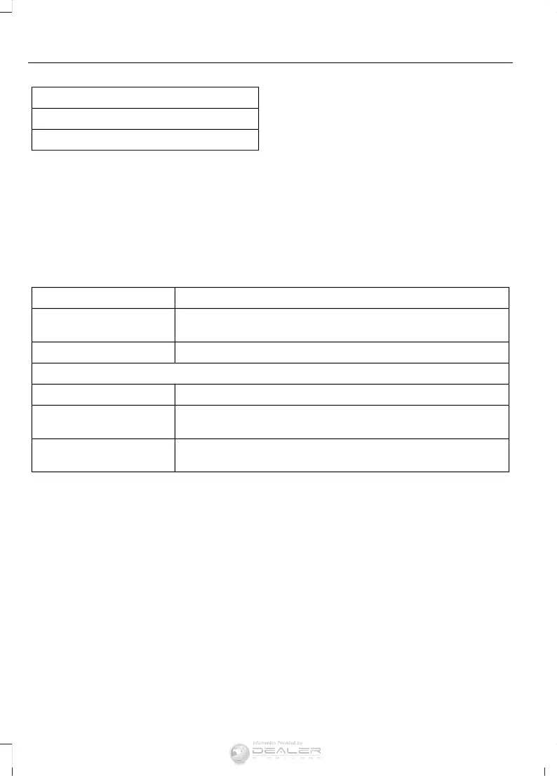 Page #289 background image