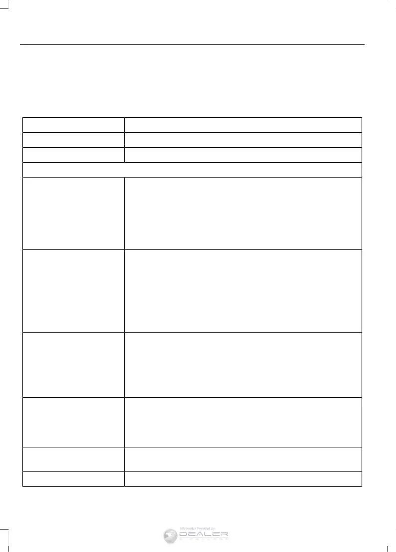 Page #297 background image