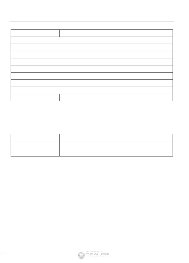 Page #299 background image