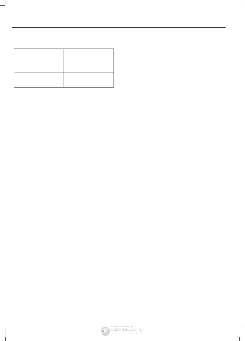 Page #227 background image