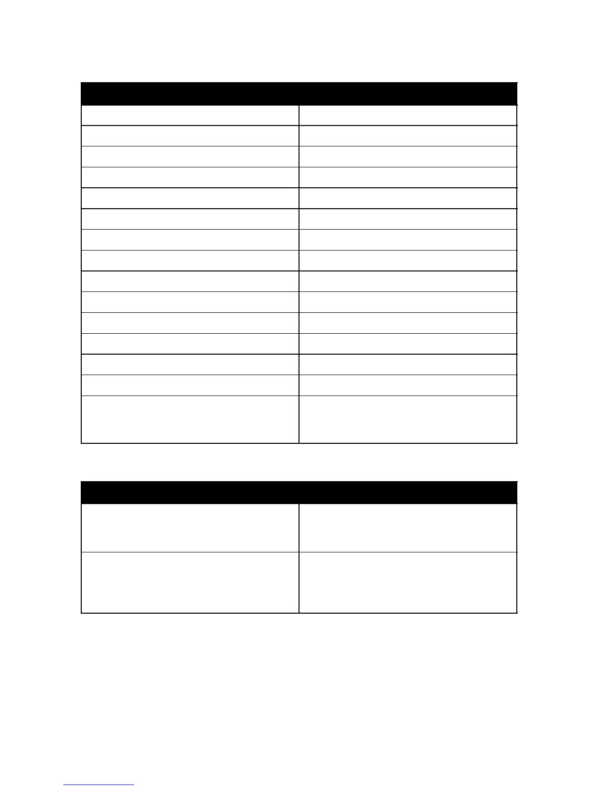 Page #122 background image
