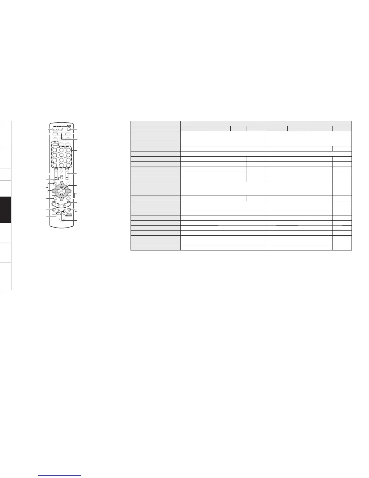 Page #78 background image