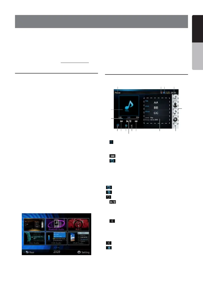 Page #32 background image