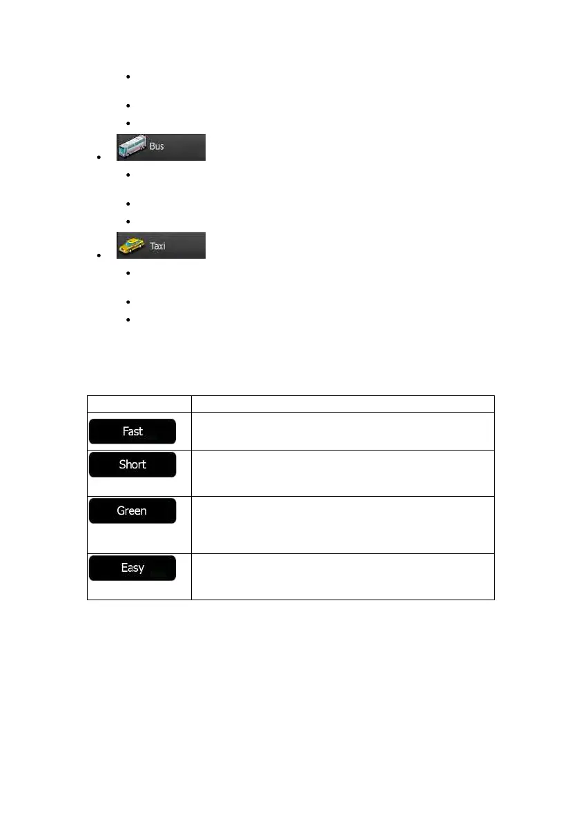 Page #142 background image
