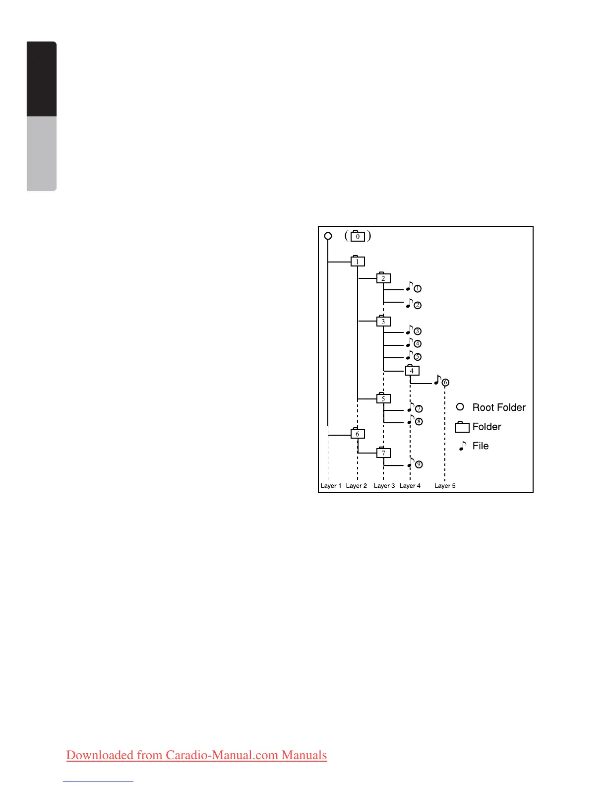Page #25 background image