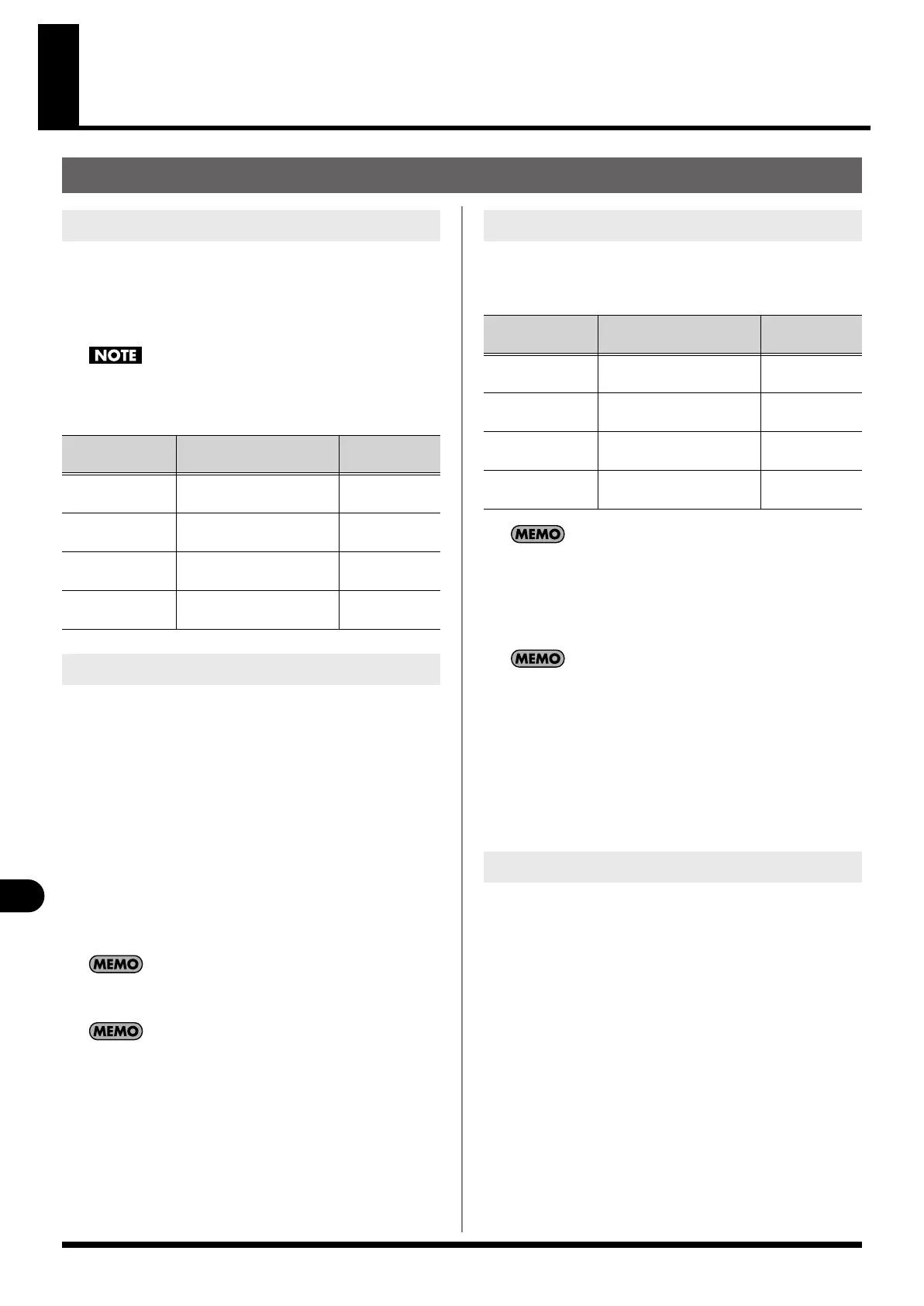 Page #152 background image