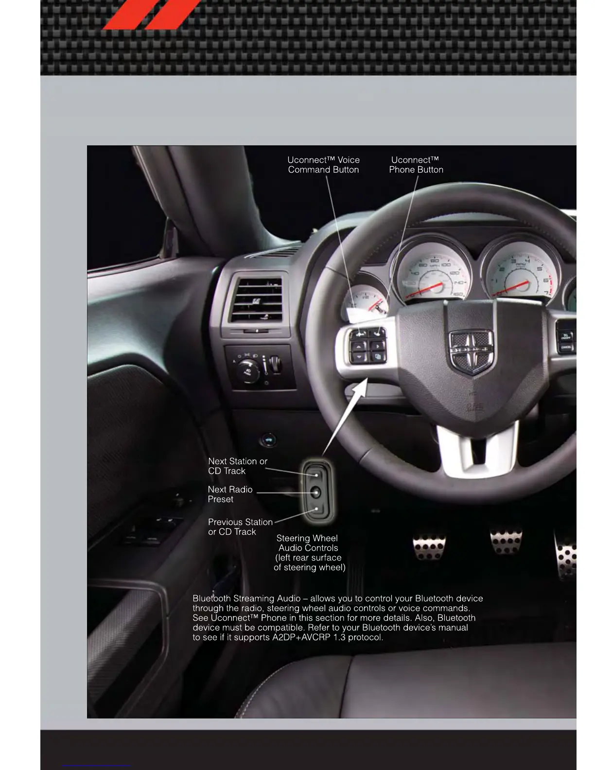 Page #30 background image