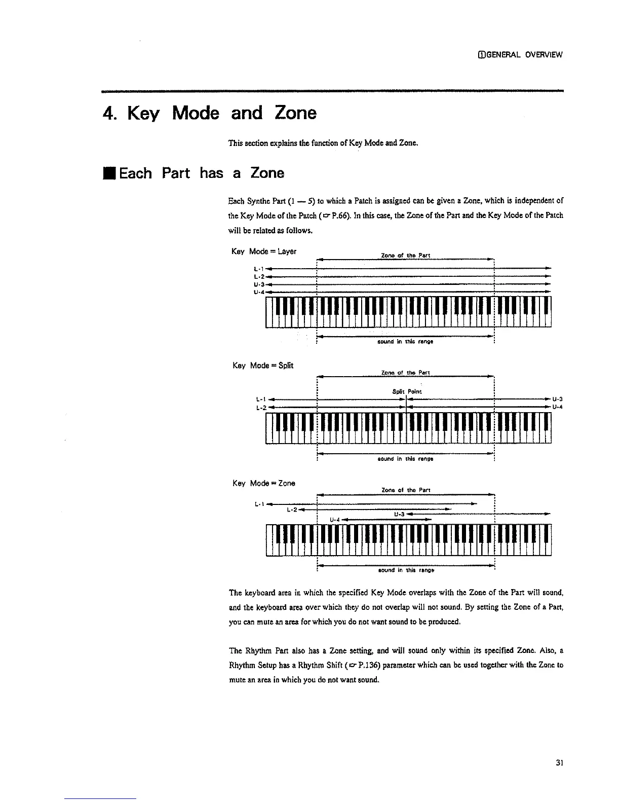 Page #33 background image