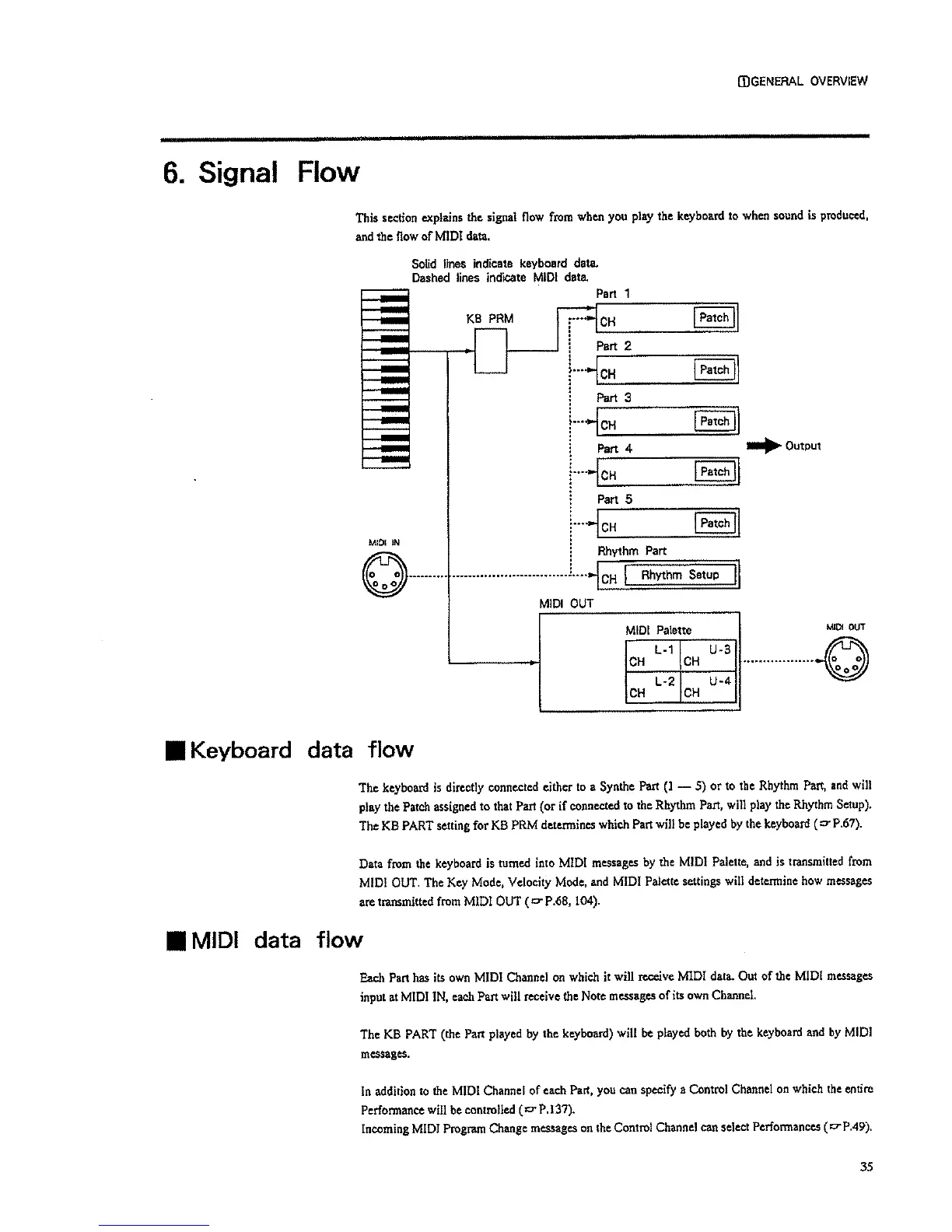 Page #37 background image