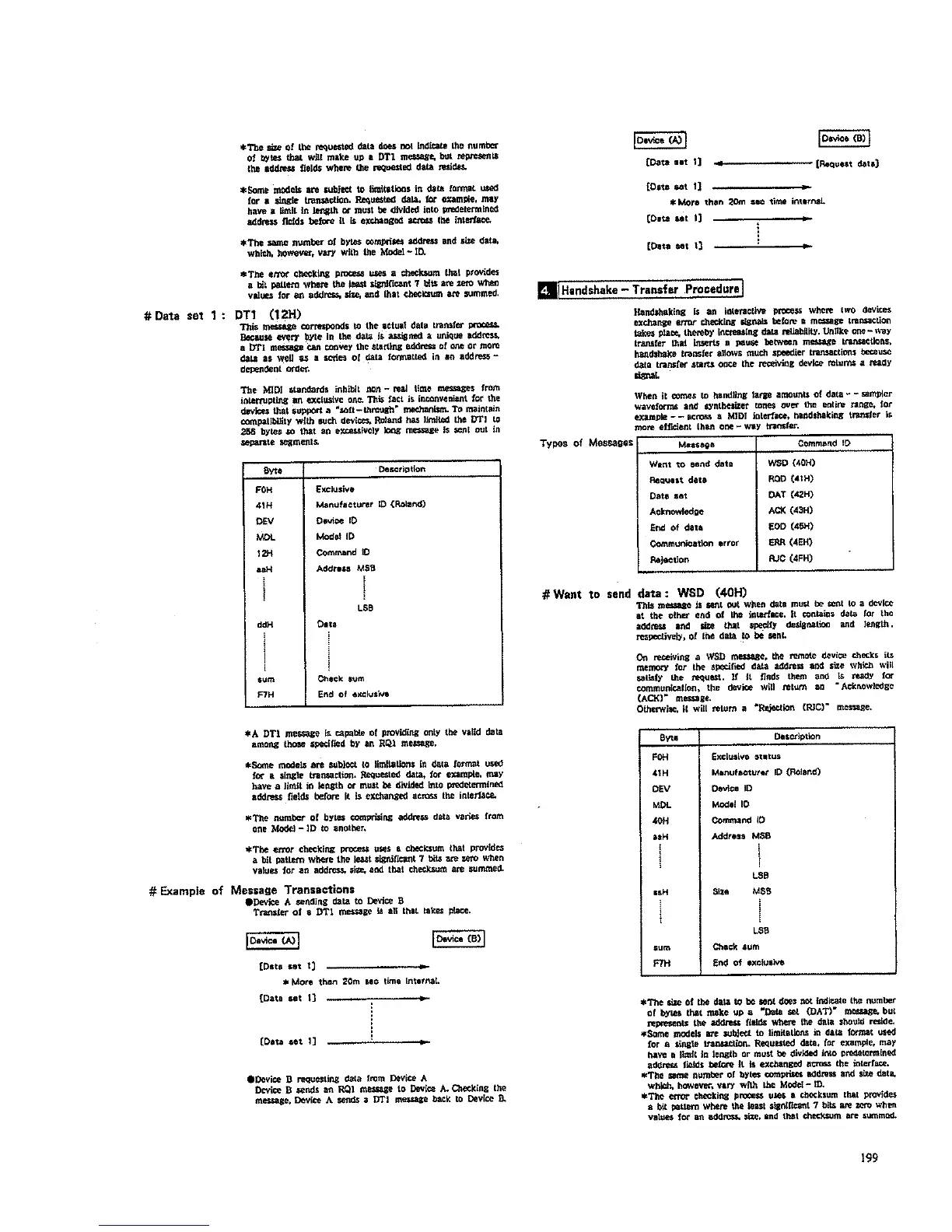 Page #201 background image