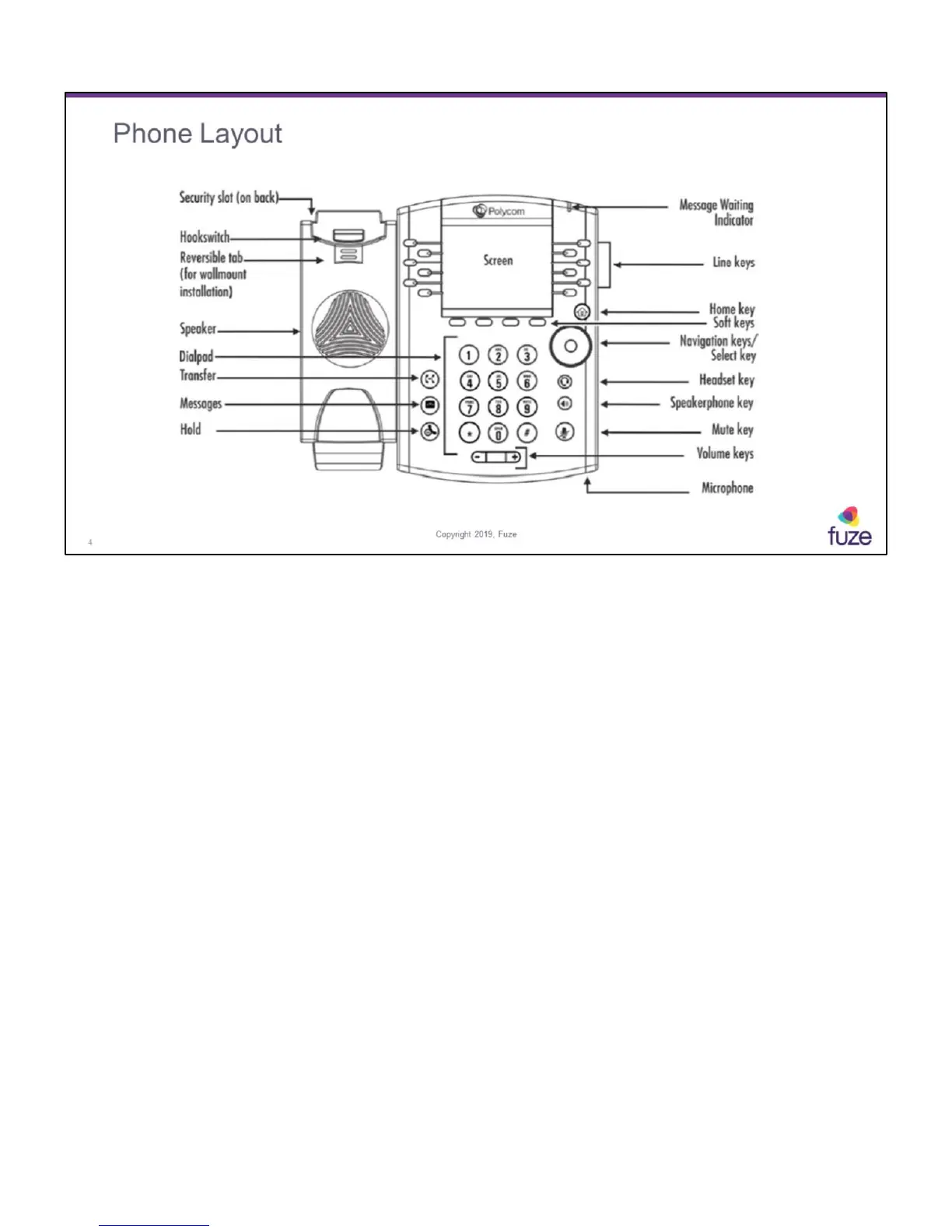 Page #4 background image