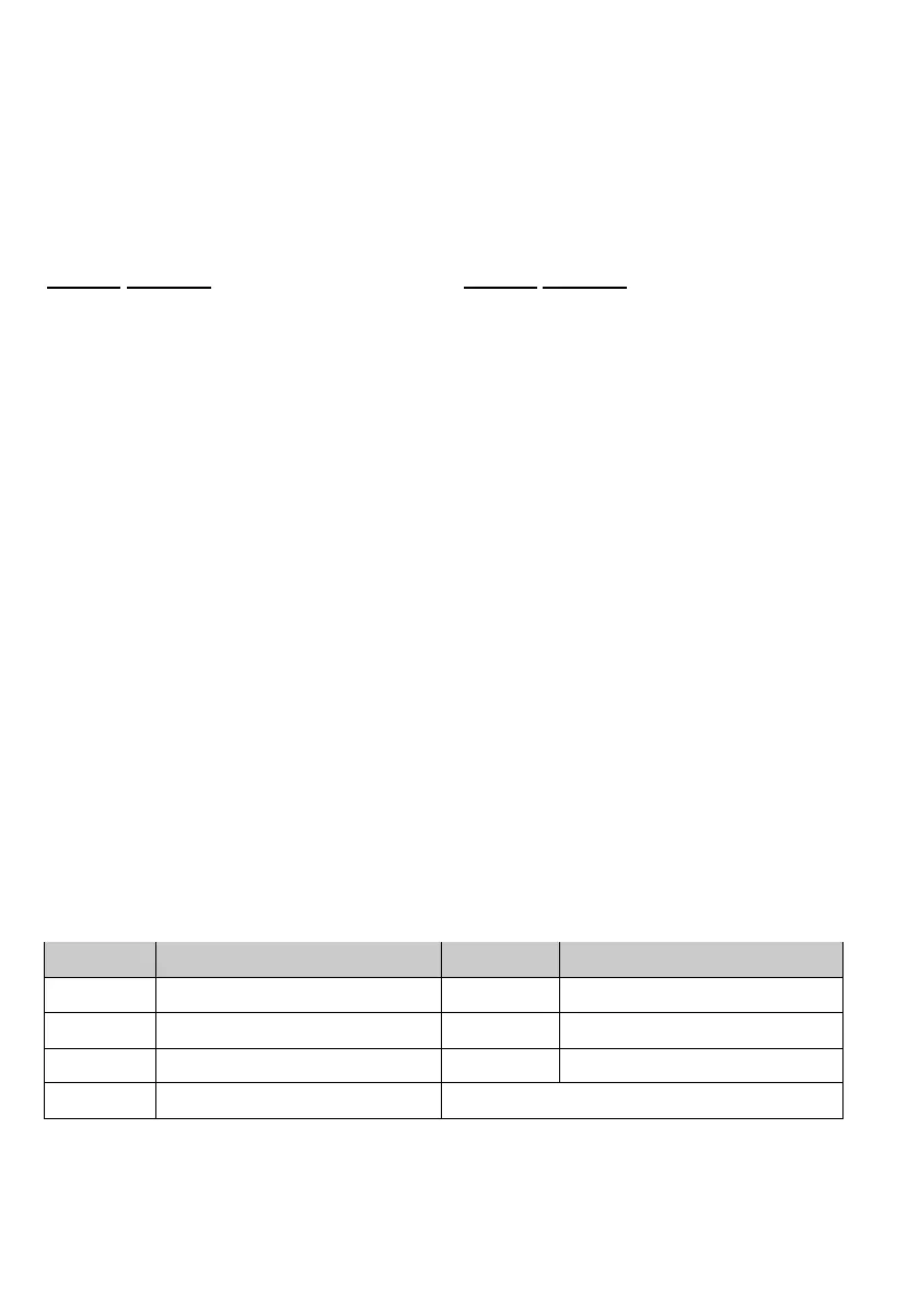 Page #100 background image