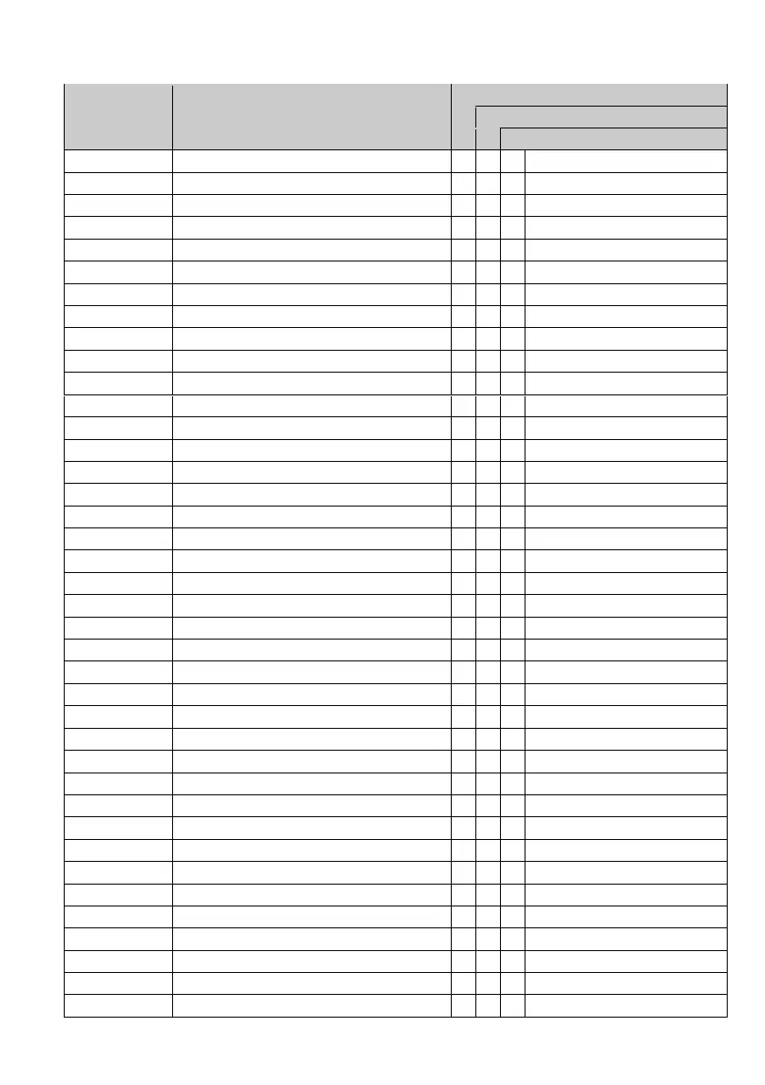 Page #101 background image